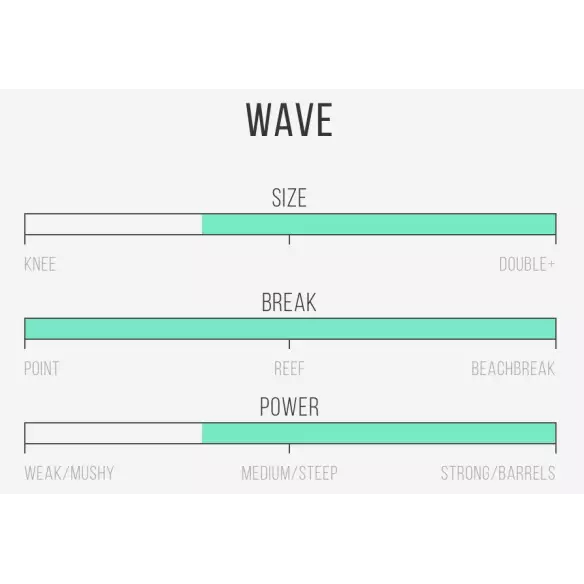 Planche de surf Channel Island Black and White Planche de surf Channel Island Black and White