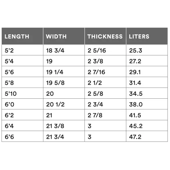 Prancha de surf Channel Island Black and White Prancha de surf Channel Island Black and White