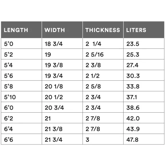 Planche de surf Channel Island Black and White Planche de surf Channel Island Black and White