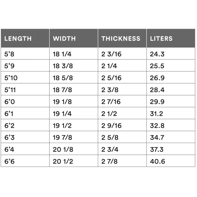 Tabla de surf Channel Island Black and White