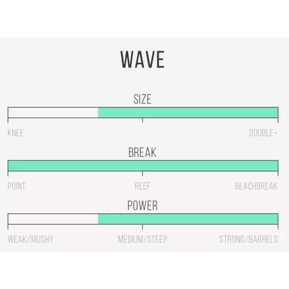 Prancha de surf Channel Island Black and White Prancha de surf Channel Island Black and White