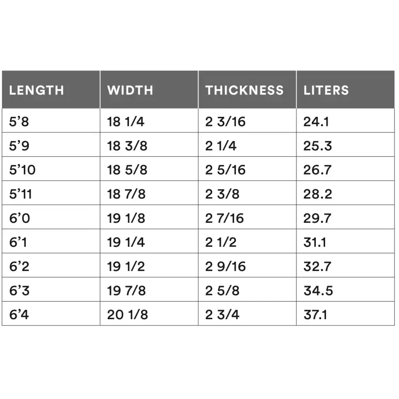 Tabla de surf Channel Island Black and White