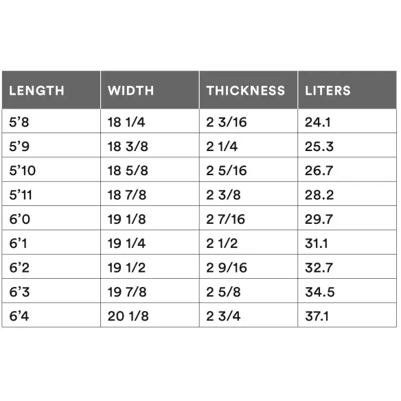 Tabla de surf Channel Island Black and White Tabla de surf Channel Island Black and White