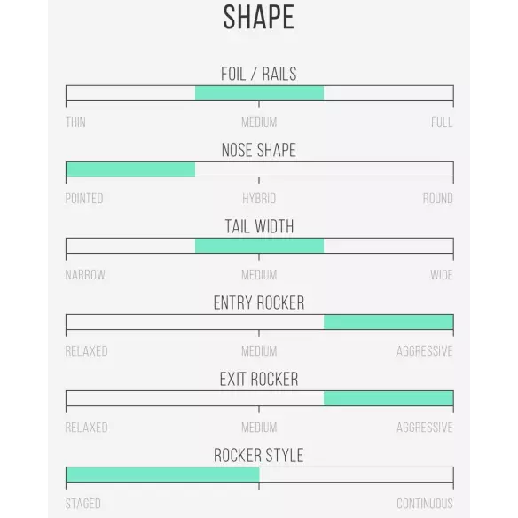 Tabla de surf Channel Island Black and White Tabla de surf Channel Island Black and White