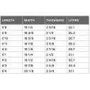 Tabla de surf Channel Island Black and White