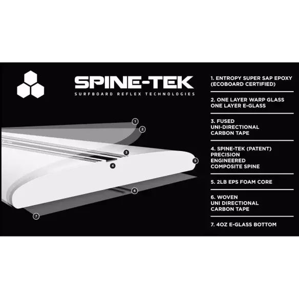 Tabla de surf Channel Island Black and White Tabla de surf Channel Island Black and White