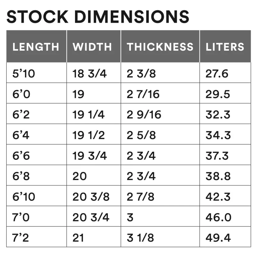 Prancha de surf Channel Island Happy