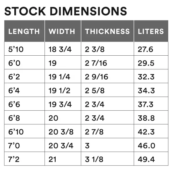 Tavola Da Surf Channel Island Happy Tavola Da Surf Channel Island Happy