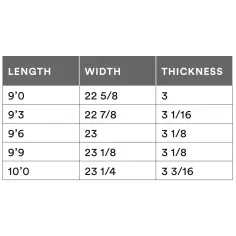 Prancha de surf Channel Island CI Log 2