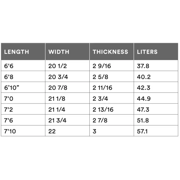 Prancha de surf Channel Island Black and White Prancha de surf Channel Island Black and White