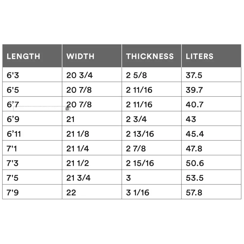 Tabla de surf Channel Island Black and White