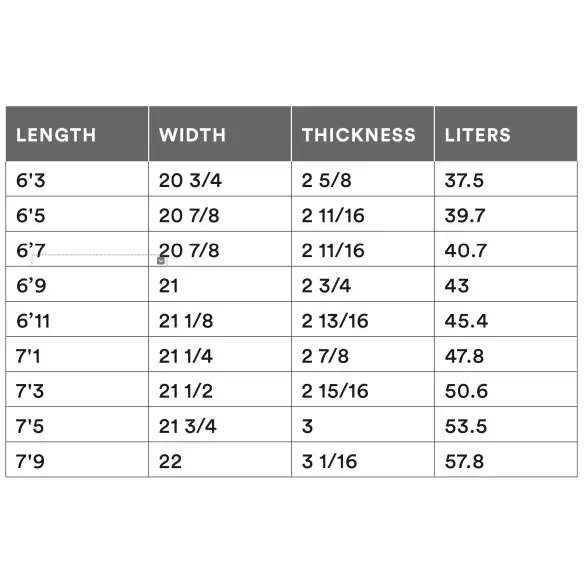 Tabla de surf Channel Island Black and White