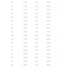 Tavola da surf Lost Rad Ripper 2