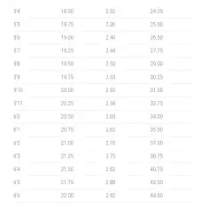 Tabla de surf Lost Sub Scorcher 2 Hip Squash 2
