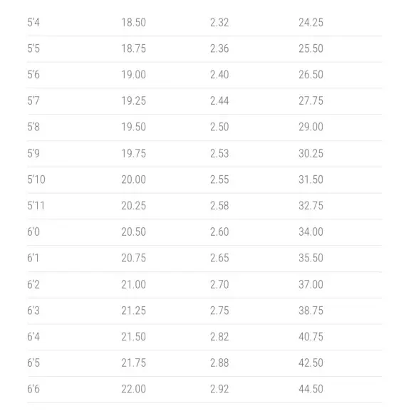 Tabla de surf Lost Sub Scorcher 2 Hip Squash Tabla de surf Lost Sub Scorcher 2 Hip Squash