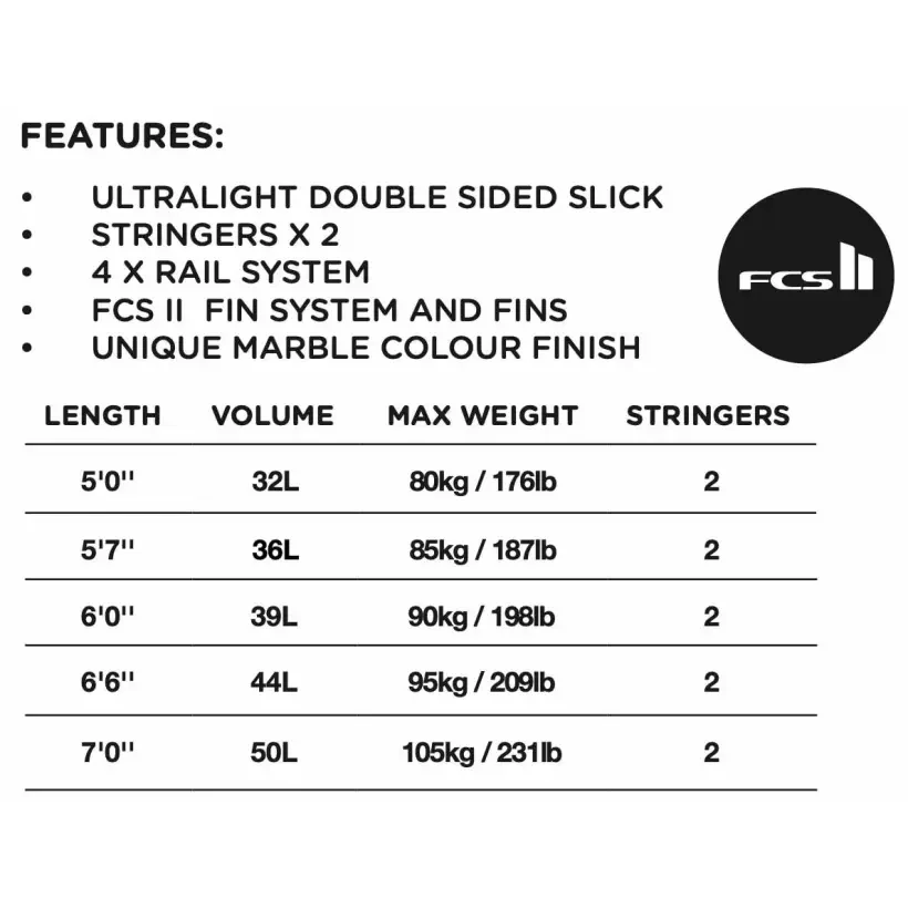 Surfboard Softech Flash Eric Geiselman