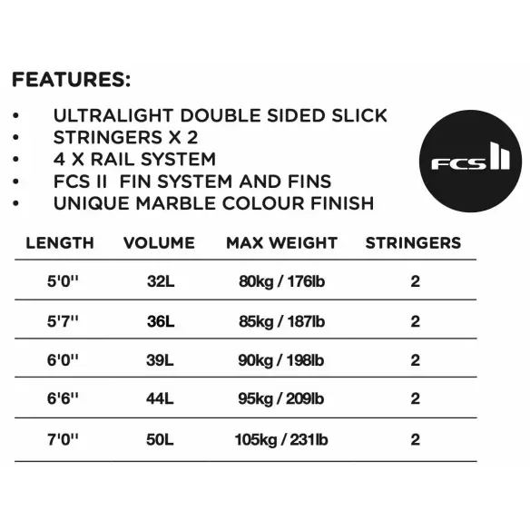 Planche de surf Softech Flash Eric Geiselman