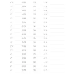 Tavola Da Surf Perso Puddle Jumper  2