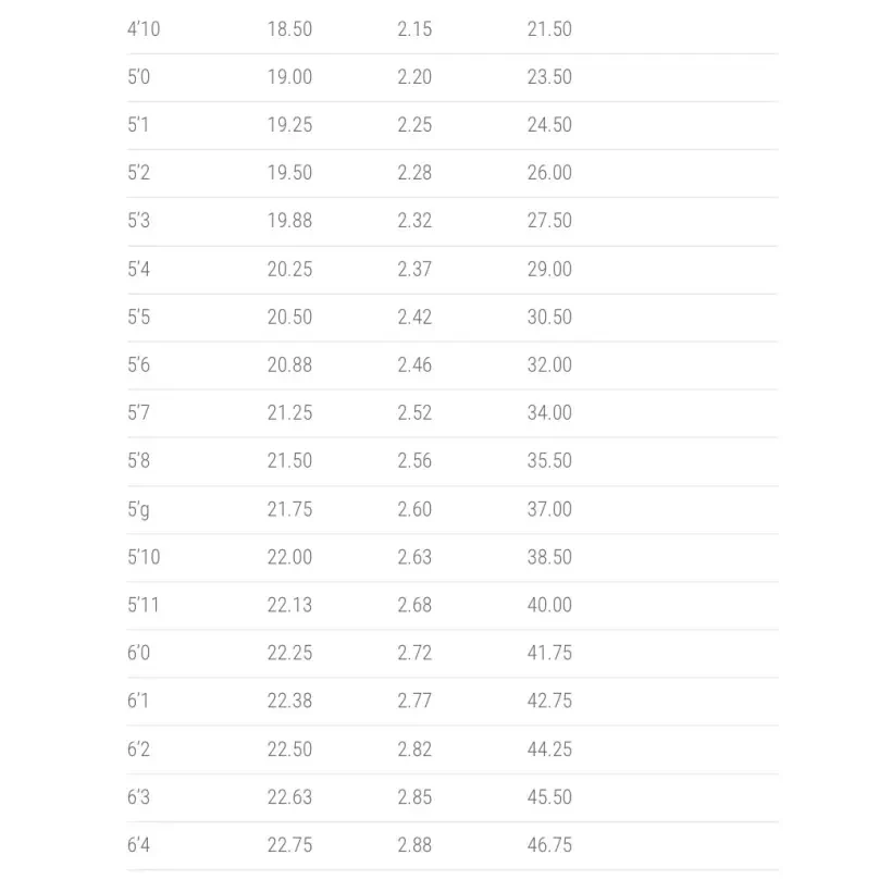 Tabla de surf Lost Puddle Jumper
