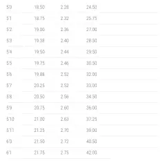 Surfboard Lost Sub Scorcher 2 Hip Squash 2