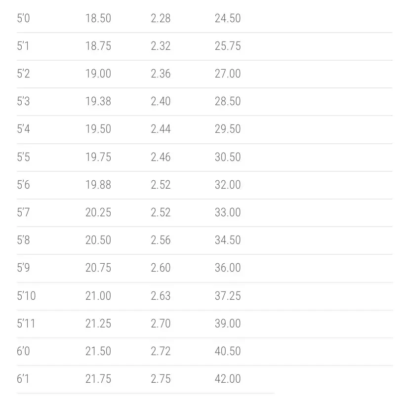 Tavola da surf Perso Sub Scorcher 2 Hip Squash