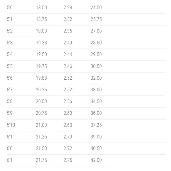 Tavola da surf Perso Sub Scorcher 2 Hip Squash