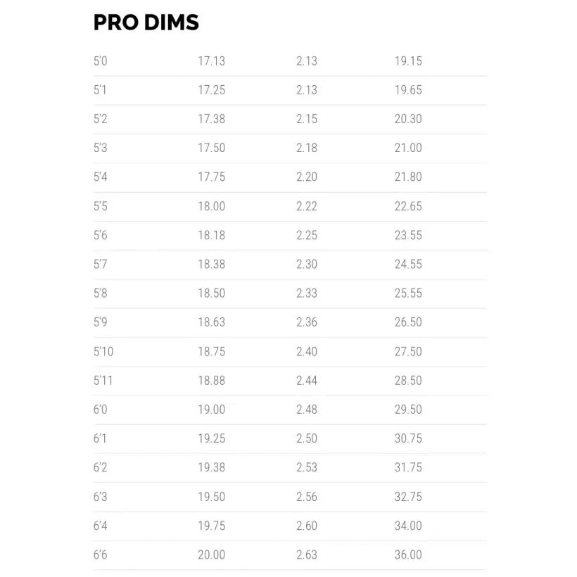 Planche de surf Lost Driver 2.0 Squash