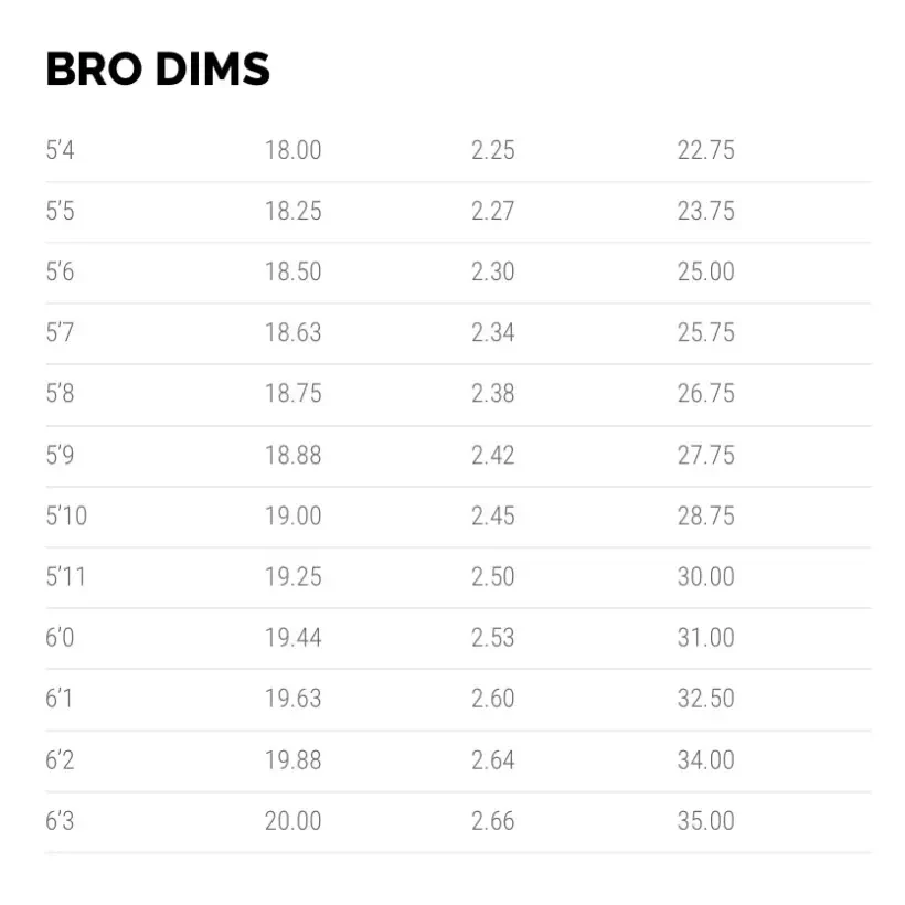 Planche de surf Lost Driver 2.0 Squash