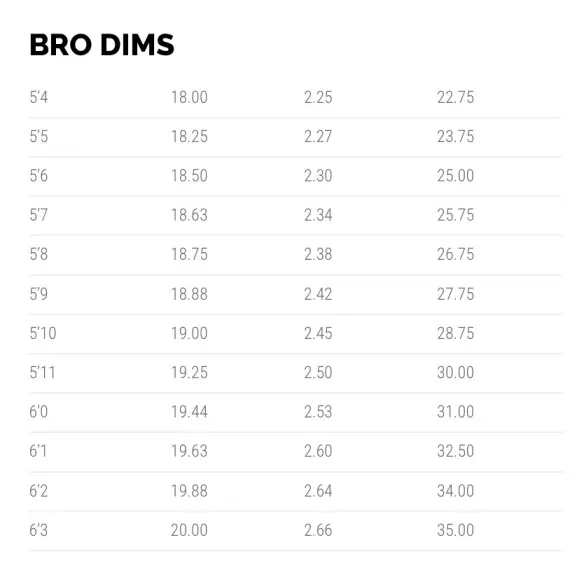 Planche de surf Lost Driver 2.0 Squash