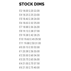 Tavola Da Surf Perso Pocket Rocket 2