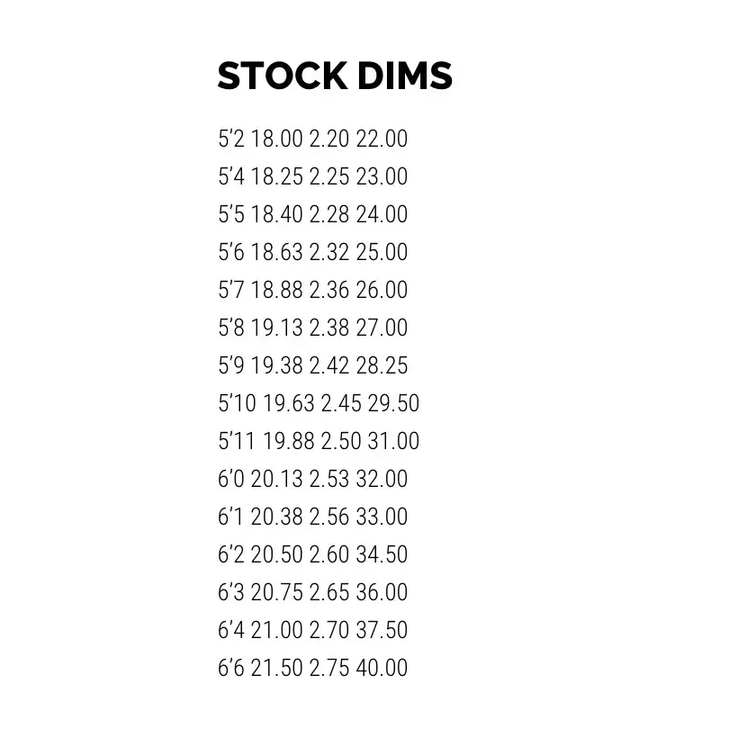 Planche de surf Lost Pocket Rocket