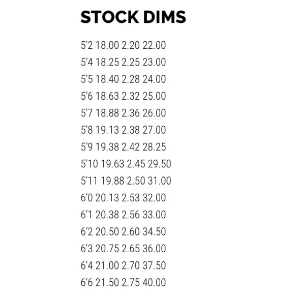 Planche de surf Lost Pocket Rocket