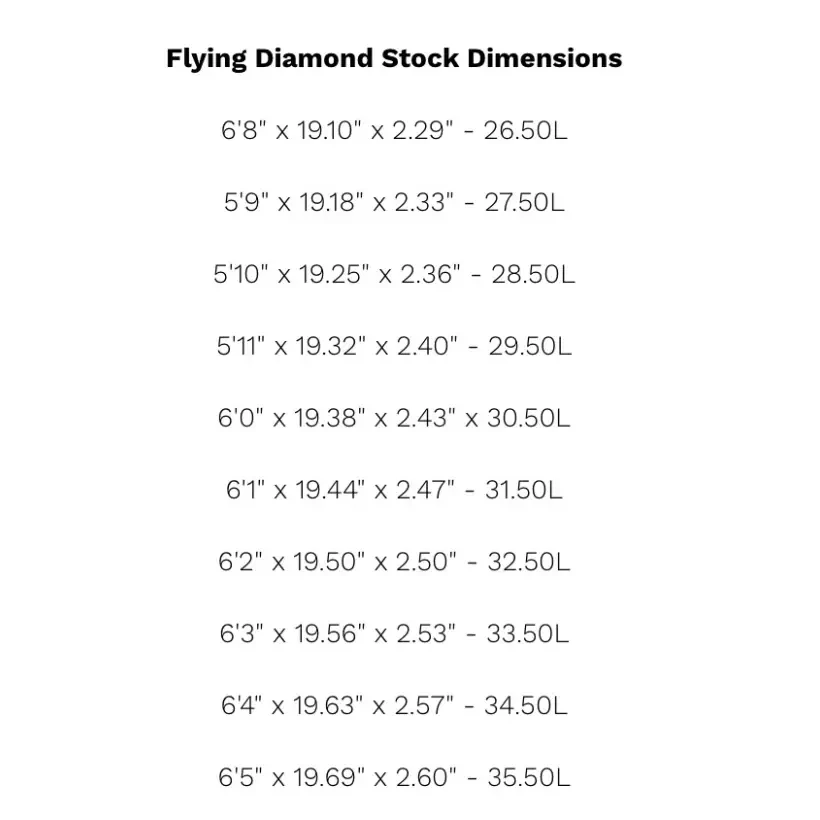 Surfboard Pukas Tasty Treat