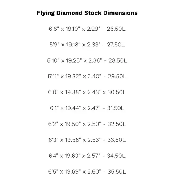 Prancha de surf Pukas Tasty Treat