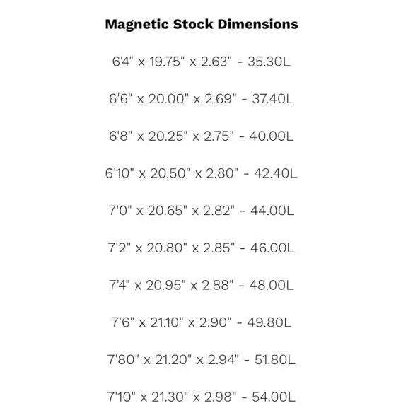 Planche de surf Pukas Magnetic Flying