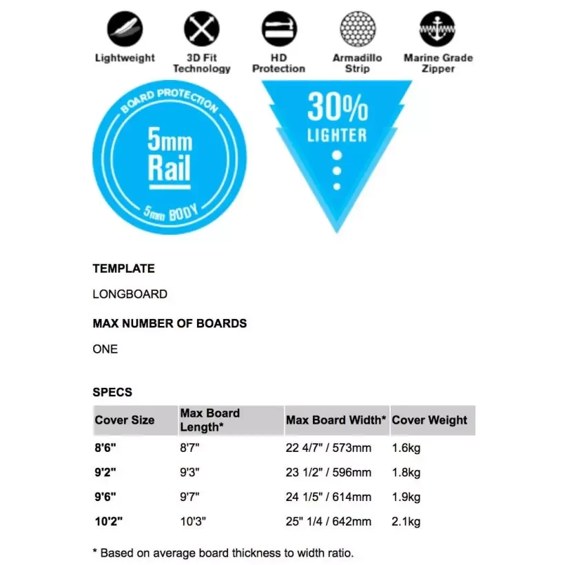 Capas de surf FCS Dayrunner 3D Xfit Longboard