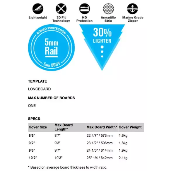 Housse de surf  FCS Dayrunner 3D Xfit Longboard
