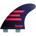 Feather Fins Ultralight Epoxy HC Click Tab