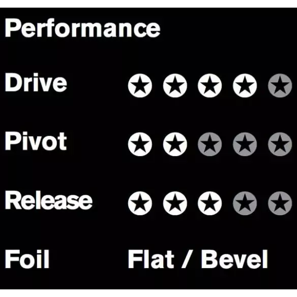 Fins FCS II Julian Wilson Fins FCS II Julian Wilson