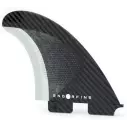 Quillas Endorfins KS1 Click Tab