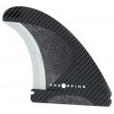Ailerons de surf Endorfins KS1 Tri-Quad