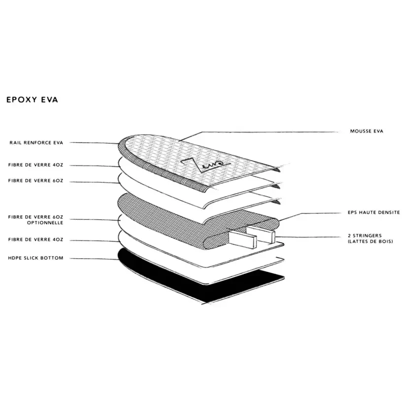 surfplank Zeus Rosa 8' EVA