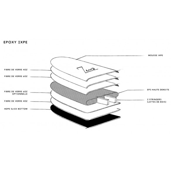 Planche de Surf Zeus Mielo 8'6 IXPE Planche de Surf Zeus Mielo 8'6 IXPE