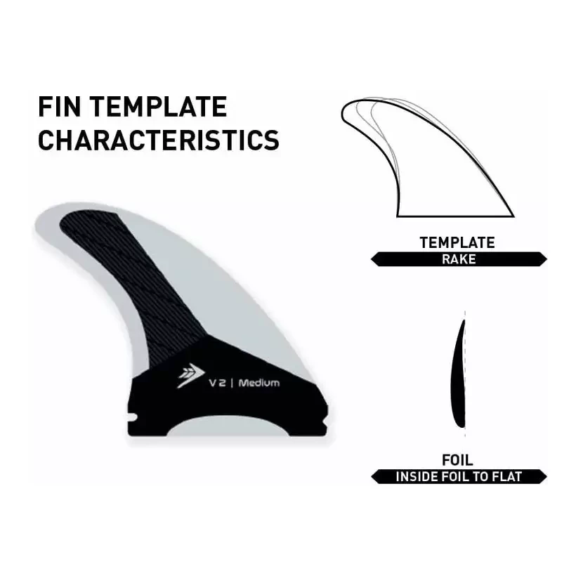 Quillas FIREWIRE VELOX 5 Fin set grey