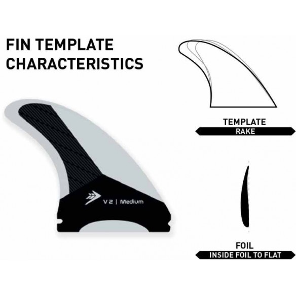 Quillas FIREWIRE VELOX 5 Fin set grey Quillas FIREWIRE VELOX 5 Fin set grey