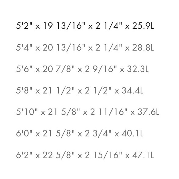 Surfboard Firewire Mashup