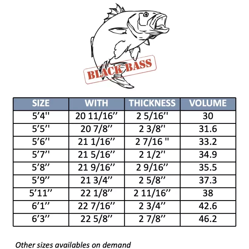 Tavola da surf Retrò Pesce MS Black Bass