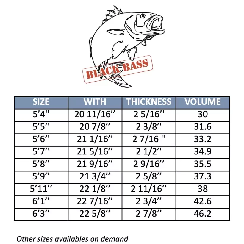 Planche de surf Retro Fish MS Black Bass