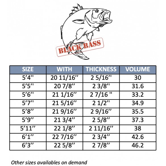 Planche de surf Retro Fish MS Black Bass Planche de surf Retro Fish MS Black Bass