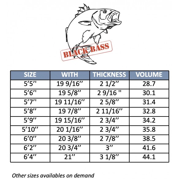 Planche de surf Retro Fish MS Black Bass Planche de surf Retro Fish MS Black Bass